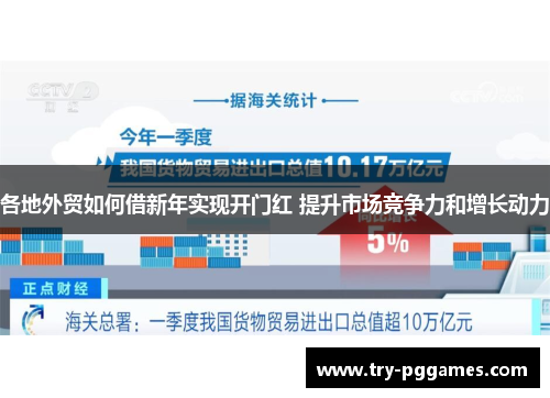 各地外贸如何借新年实现开门红 提升市场竞争力和增长动力