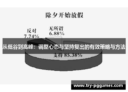 从低谷到高峰：调整心态与坚持复出的有效策略与方法