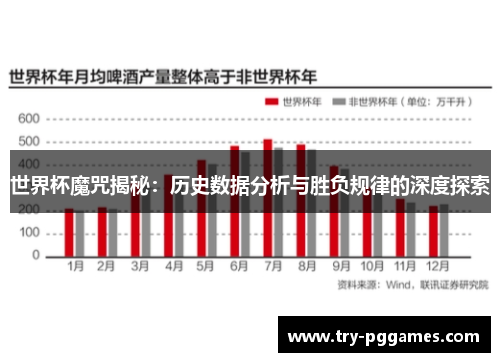 世界杯魔咒揭秘：历史数据分析与胜负规律的深度探索