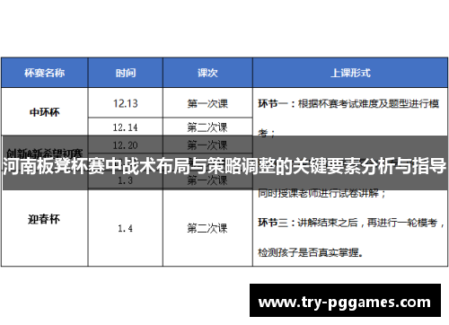 河南板凳杯赛中战术布局与策略调整的关键要素分析与指导