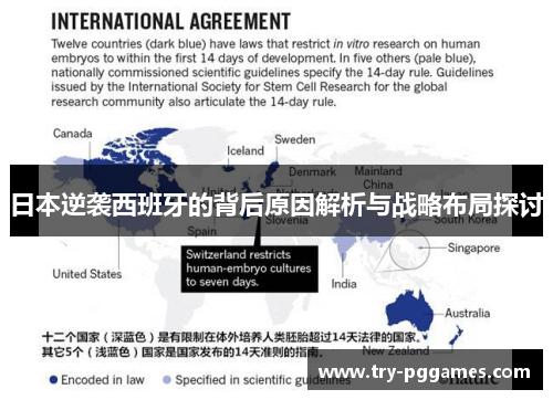 日本逆袭西班牙的背后原因解析与战略布局探讨