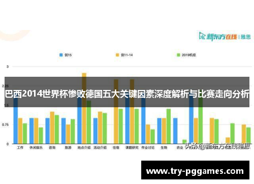 巴西2014世界杯惨败德国五大关键因素深度解析与比赛走向分析