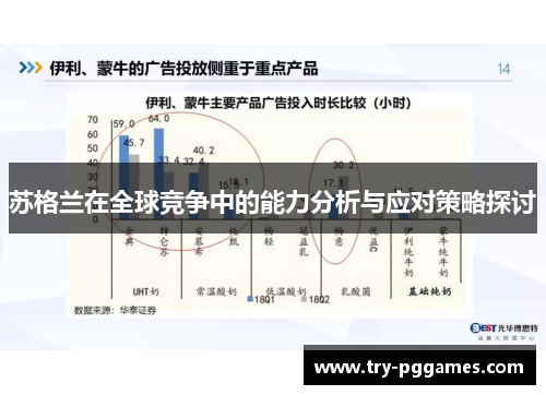 苏格兰在全球竞争中的能力分析与应对策略探讨