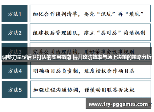 调整力量型后卫打法的实用指南 提升攻防效率与场上决策的策略分析