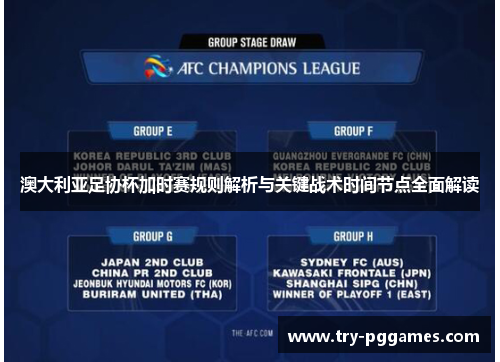 澳大利亚足协杯加时赛规则解析与关键战术时间节点全面解读