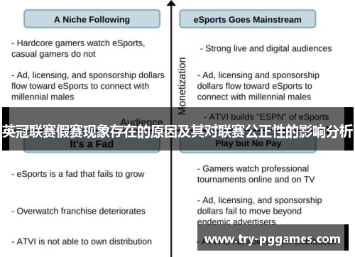 英冠联赛假赛现象存在的原因及其对联赛公正性的影响分析