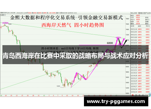 青岛西海岸在比赛中采取的战略布局与战术应对分析