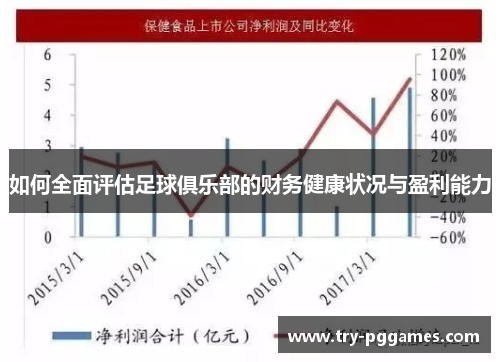 如何全面评估足球俱乐部的财务健康状况与盈利能力