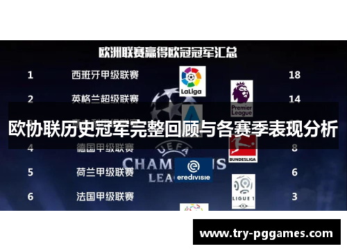 欧协联历史冠军完整回顾与各赛季表现分析