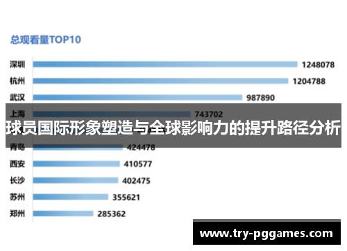 球员国际形象塑造与全球影响力的提升路径分析