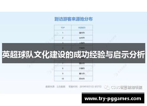 英超球队文化建设的成功经验与启示分析